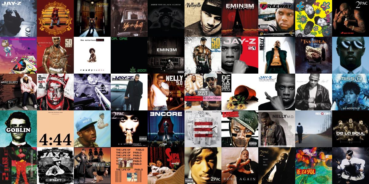 Web sobre análisis y reseñas de álbumes musicales de Rap & Hip Hop  – HIPHOPHEAD (HHH)